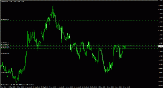 Click to Enlarge

Name: usdcad4h_02.gif
Size: 24 KB