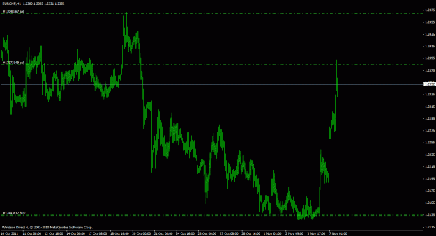 Click to Enlarge

Name: eurchf1h_02.gif
Size: 21 KB