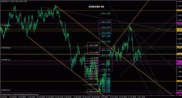 Click to Enlarge

Name: eurusd4h_01.gif
Size: 39 KB