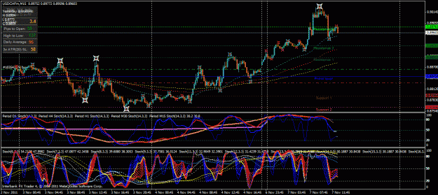 Click to Enlarge

Name: usdchf.gif
Size: 52 KB