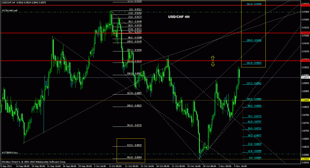 Click to Enlarge

Name: usdchf4h_01.gif
Size: 36 KB
