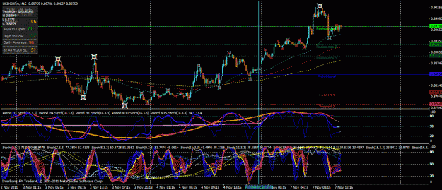 Click to Enlarge

Name: usdchf entry candle.gif
Size: 51 KB