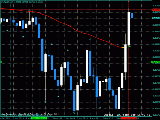 Click to Enlarge

Name: eurgbp 11-7-11.gif
Size: 29 KB