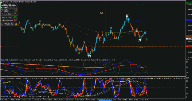 Click to Enlarge

Name: aud break even.gif
Size: 38 KB