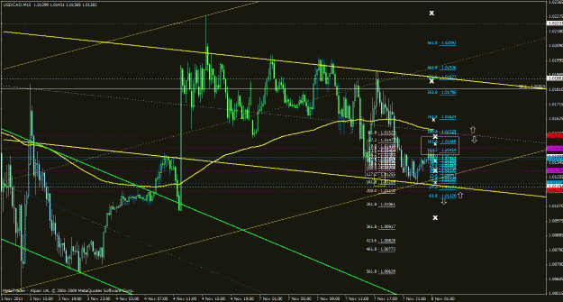 Click to Enlarge

Name: usdcad15m_02.gif
Size: 39 KB