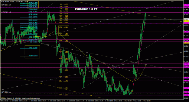 Click to Enlarge

Name: eurchf1h_04.gif
Size: 41 KB