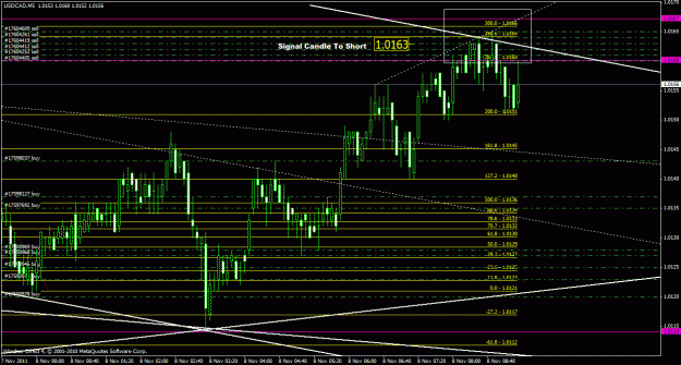 Click to Enlarge

Name: usdcad5m_03.gif
Size: 31 KB
