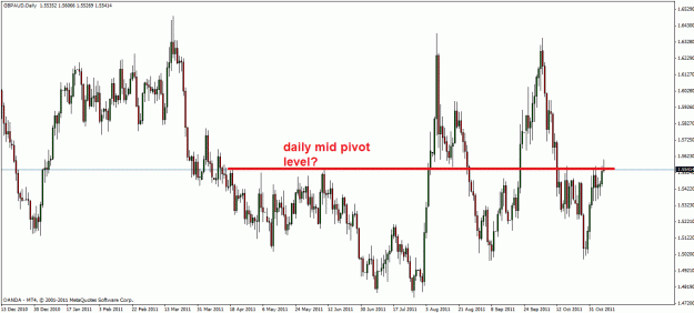 Click to Enlarge

Name: gbpaud_daily.gif
Size: 31 KB