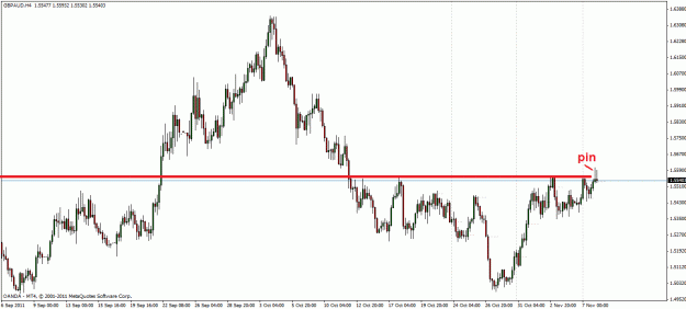Click to Enlarge

Name: gbpaud_4hr.gif
Size: 27 KB
