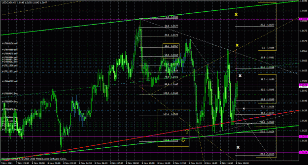 Click to Enlarge

Name: usdcad5m_04.gif
Size: 57 KB