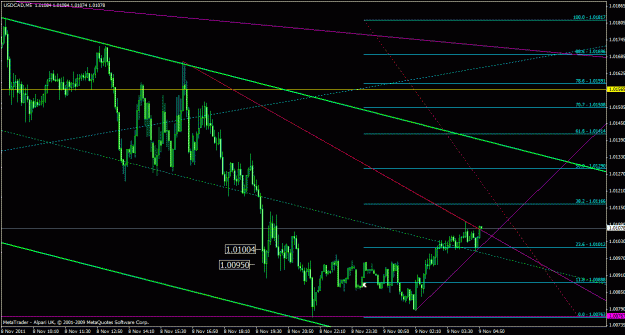 Click to Enlarge

Name: usdcad5m_05.gif
Size: 28 KB