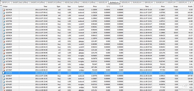 Click to Enlarge

Name: todays trades printing money is easy.jpg
Size: 255 KB
