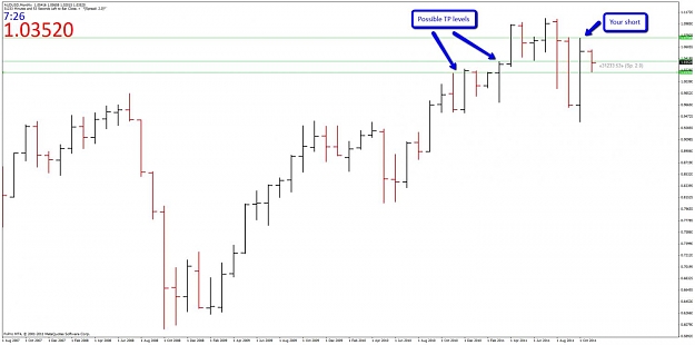 Click to Enlarge

Name: audusd_monthly.jpg
Size: 67 KB