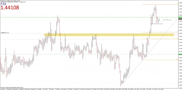 Click to Enlarge

Name: 1109 gbpchf h4.jpg
Size: 89 KB