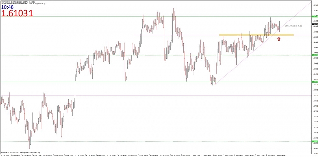 Click to Enlarge

Name: gbpusd h1.jpg
Size: 89 KB
