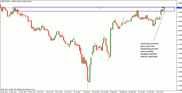 Click to Enlarge

Name: gbpchf_daily.gif
Size: 23 KB