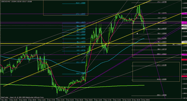 Click to Enlarge

Name: usdcad15m_02.gif
Size: 44 KB