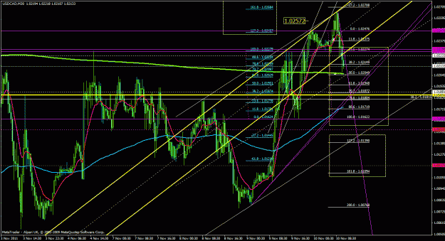 Click to Enlarge

Name: usdcad30m_01.gif
Size: 48 KB