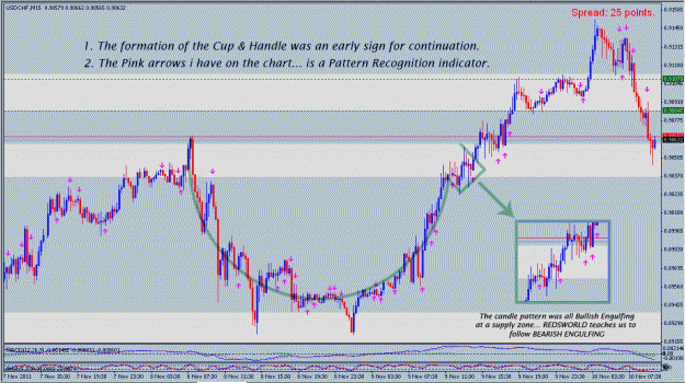 Click to Enlarge

Name: USDCHF2.gif
Size: 43 KB