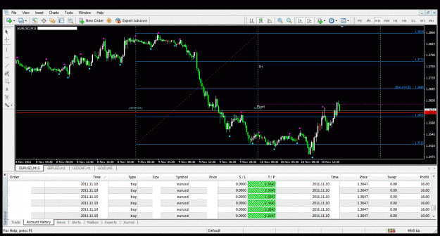 Click to Enlarge

Name: eurusd 2nd.gif
Size: 116 KB