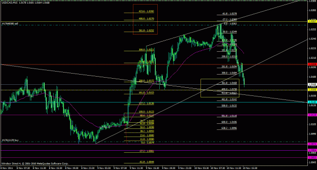 Click to Enlarge

Name: usdcad15m_03.gif
Size: 30 KB
