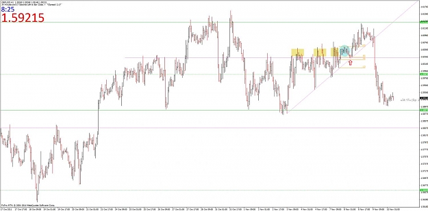 Click to Enlarge

Name: gbpusd h1.jpg
Size: 92 KB