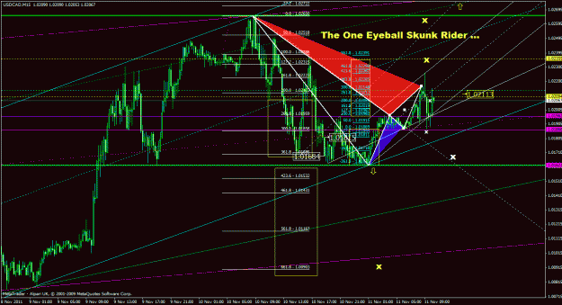 Click to Enlarge

Name: usdcad15m_05.gif
Size: 43 KB