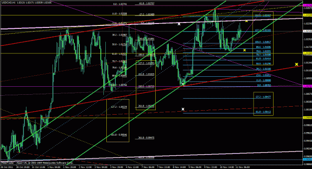 Click to Enlarge

Name: usdcad1h_06.gif
Size: 44 KB