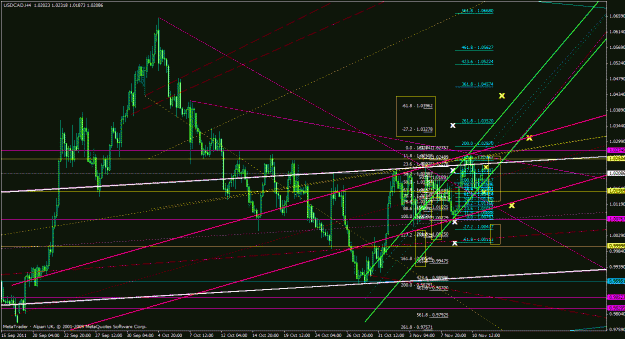 Click to Enlarge

Name: usdcad4h_01.gif
Size: 46 KB