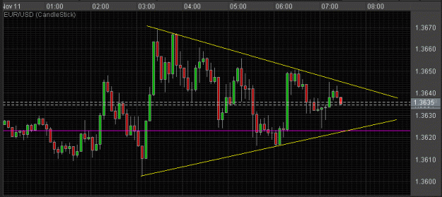Click to Enlarge

Name: eurusd triangle.gif
Size: 21 KB