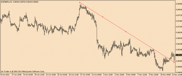 Click to Enlarge

Name: eurgbp.gif
Size: 10 KB