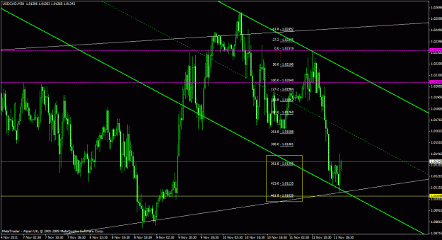 Click to Enlarge

Name: usdcad30m_03.gif
Size: 31 KB