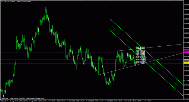 Click to Enlarge

Name: usdcad4h_02.gif
Size: 27 KB