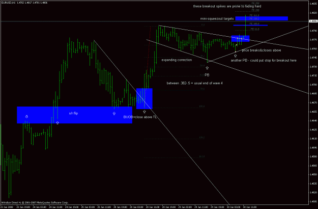 Click to Enlarge

Name: eurusd_080130_how_to_chart.gif
Size: 20 KB