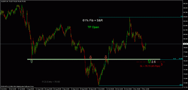 Click to Enlarge

Name: audjpy h4.gif
Size: 25 KB