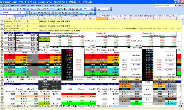 Click to Enlarge

Name: 2011-11-13_19h55 - ZigZag + Pivot Survey _ EURUSD _ Rollover _ W-46 (V1) a.PNG
Size: 121 KB