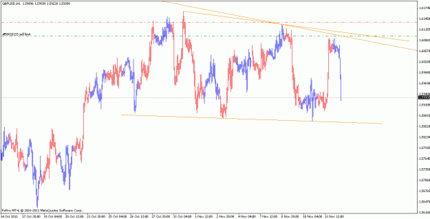 Click to Enlarge

Name: gbpusd_111114_h1.gif
Size: 19 KB