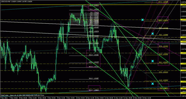 Click to Enlarge

Name: usdcad30m_06.gif
Size: 44 KB