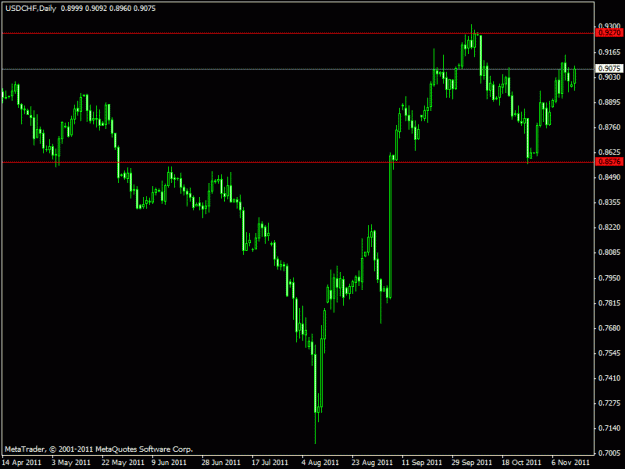 Click to Enlarge

Name: usd-chf.gif
Size: 14 KB