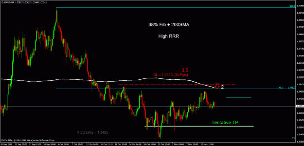 Click to Enlarge

Name: euraud h4.gif
Size: 25 KB