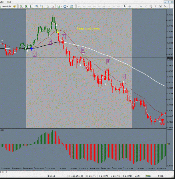 Click to Enlarge

Name: audusd 17 oct..gif
Size: 94 KB