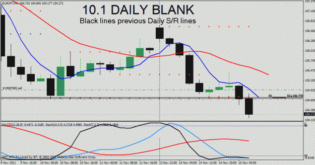 Click to Enlarge

Name: eurjpy1511.gif
Size: 22 KB