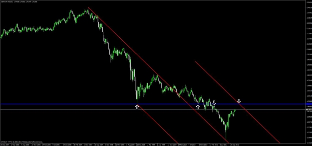 Click to Enlarge

Name: gbp_chf_weekly.jpg
Size: 64 KB