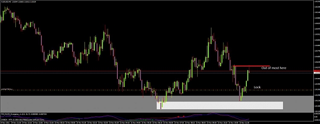 Click to Enlarge

Name: audusd.jpg
Size: 81 KB