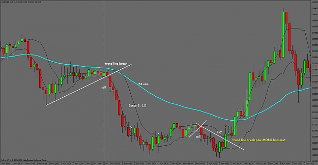 Click to Enlarge

Name: audusd 15 minute 8   1.0 bands a.jpg
Size: 86 KB