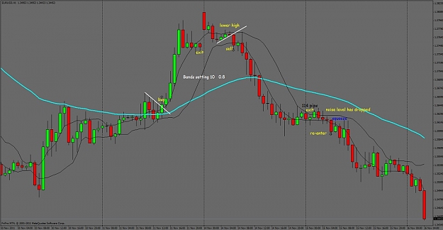Click to Enlarge

Name: 1 hour eurusd x.jpg
Size: 88 KB