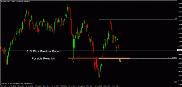 Click to Enlarge

Name: audusd d.gif
Size: 24 KB