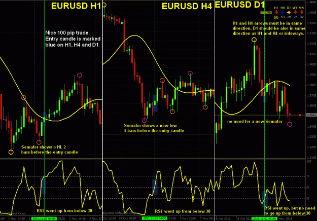 Click to Enlarge

Name: EURUSD_example.gif
Size: 44 KB