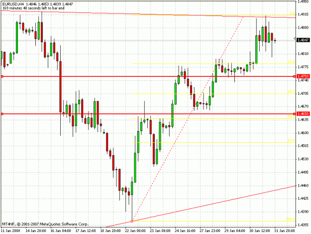 Click to Enlarge

Name: eurusd4hr.gif
Size: 21 KB
