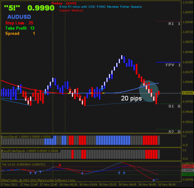Click to Enlarge

Name: aud trade.gif
Size: 17 KB